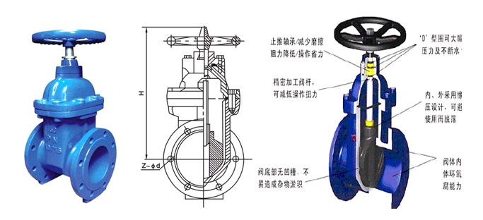 Z45X暗杆弹性软密封闸阀示意图